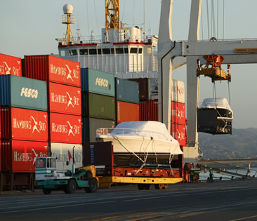 FIC: Export-based strategy for sustainable growth