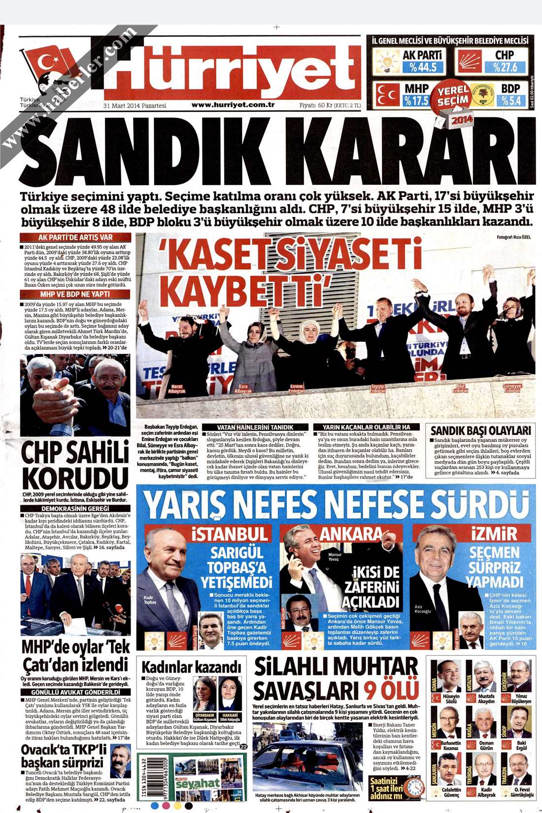 Front pages of the Turkish newspapers