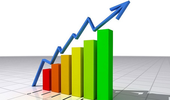 Where is the Albanian economy heading to?