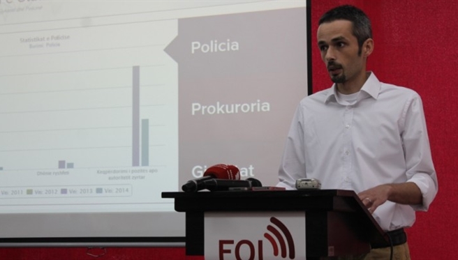 Corruption in Kosovo is not being fought