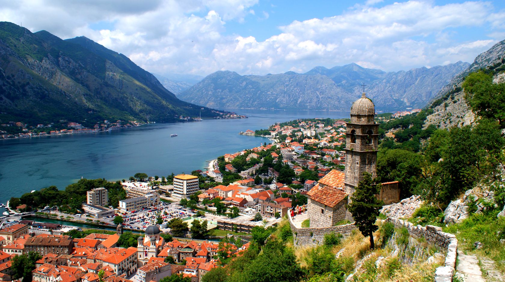 Montenegro top tourist destinations for 2015