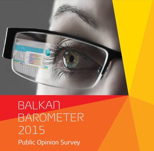 Barometer 2015: Albanians, the most optimistic in the Balkans