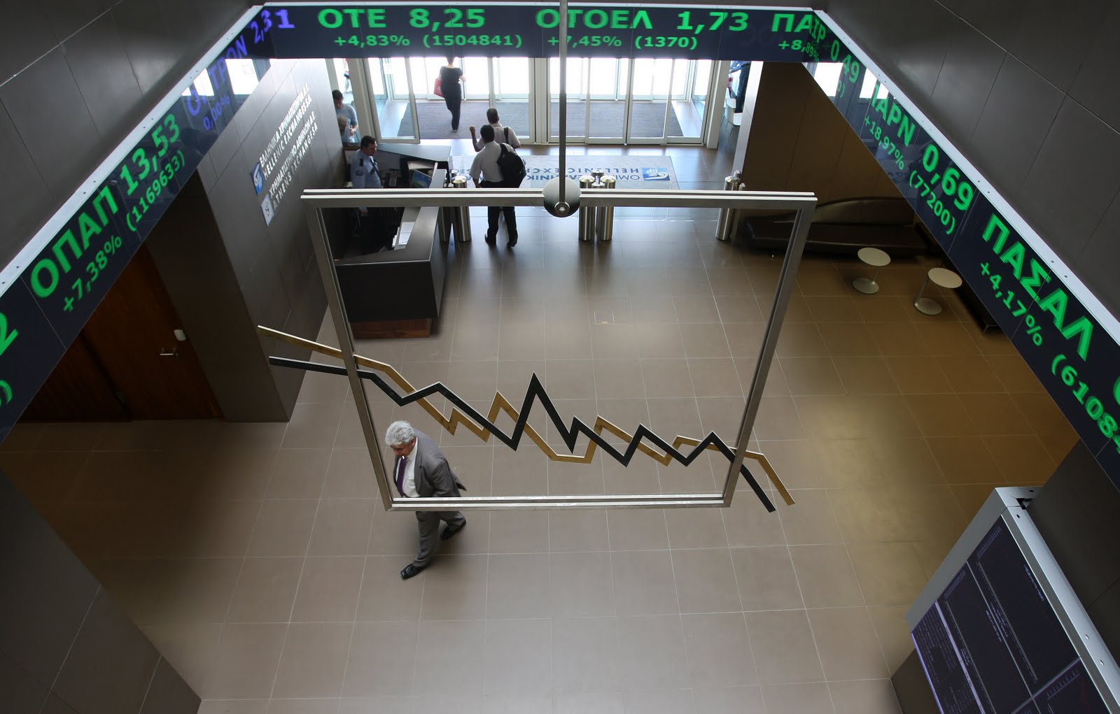 Athens Stock Exchange continues to struggle