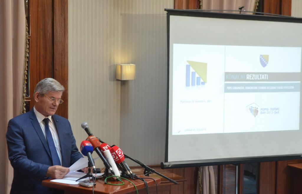 The census issue reveals the tragedy of BiH society