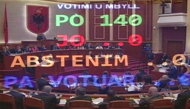 Albanian parliament passes with absolute consensus the reform in the judicial system