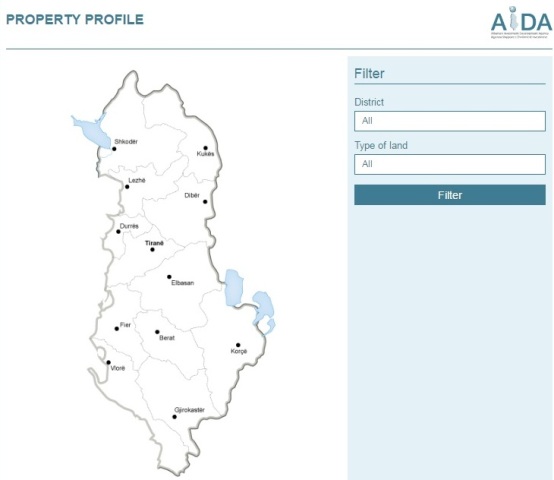 Properties for sale owned by the Albanian state are published online
