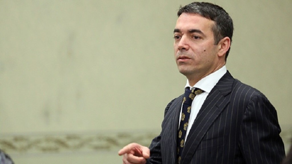 ΠΓΔΜ :Έκπληκτος ο ΥΠΕΞ Dimitrov με τις δηλώσεις Naumovski