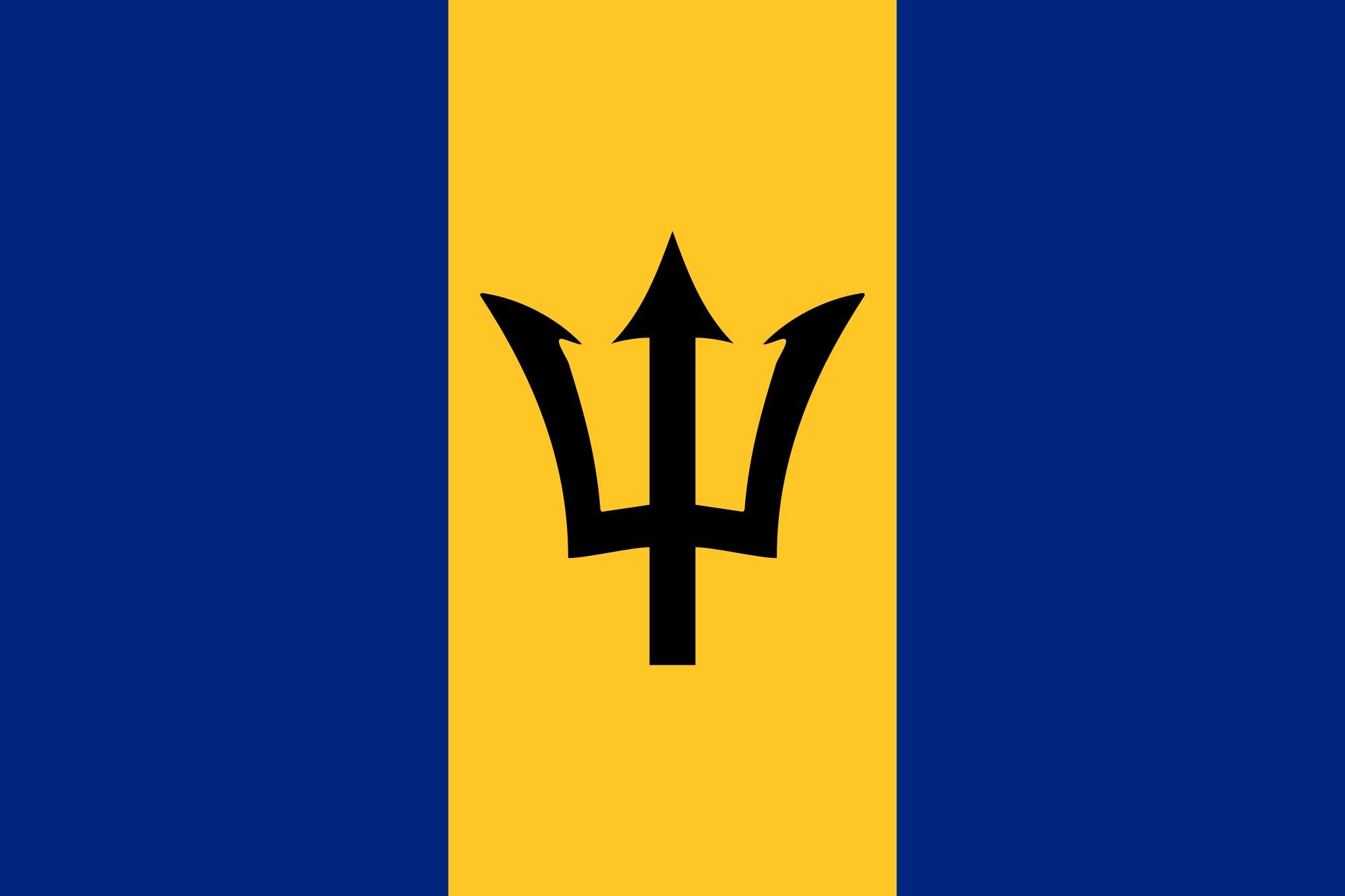 Barbados recognizes Kosovo’s independence