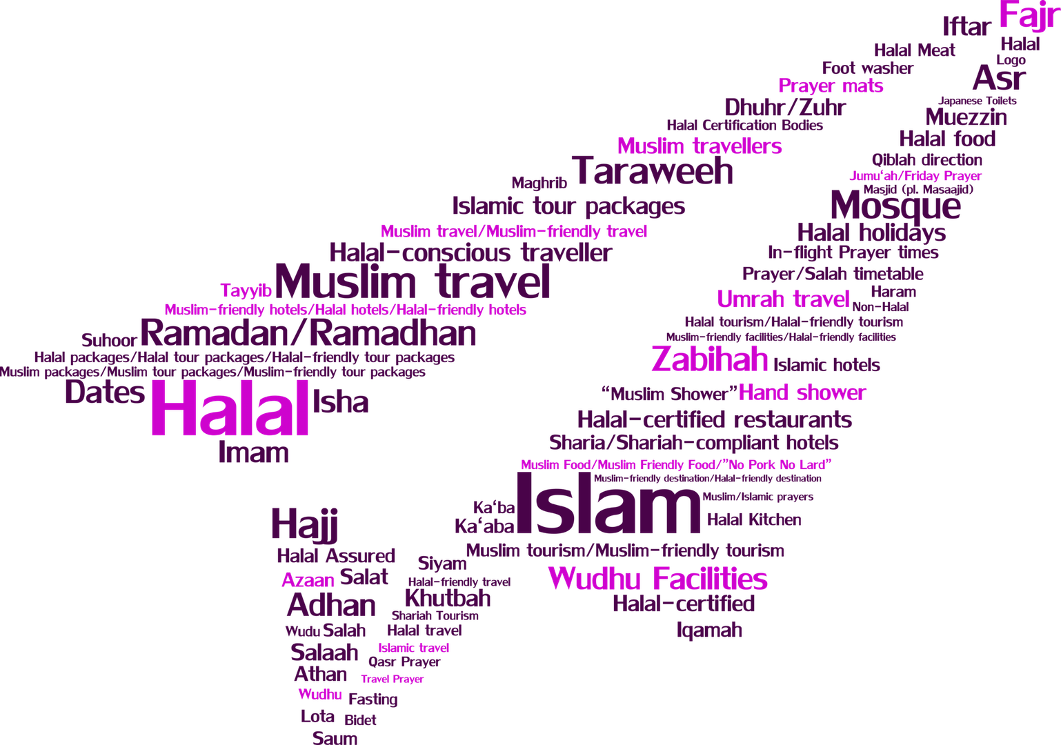 What Seafood Is Halal In Islam / Searching for Halal? Check Out Our List of Places to Get ... - In a general sense, halal means lawful in arabic, and refers to that which is permitted under the rules of islam.