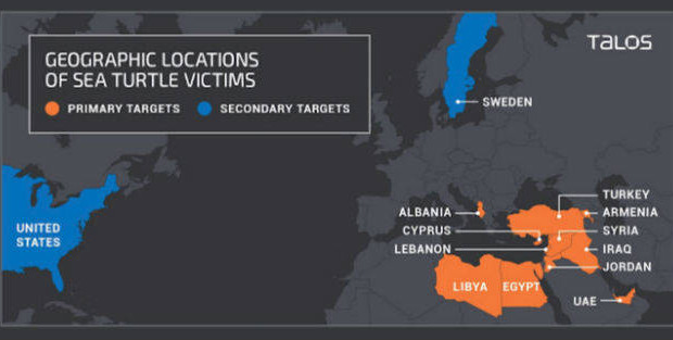 Major and successful hackers’ attack in Cyprus