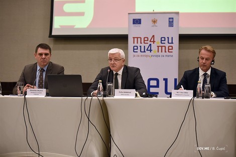 Marković: Montenegro is committed to fulfilling its obligations under its European agenda