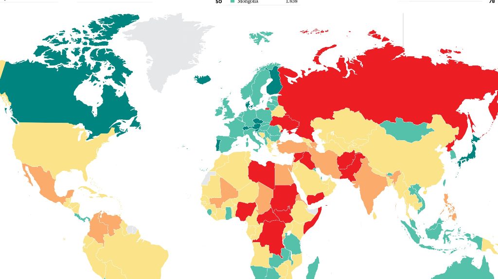 Albania gains five positions in the Global Peace Index