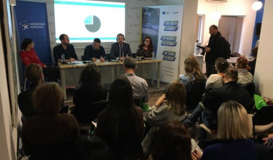 EU to help for a cleaner environment in Kosovo