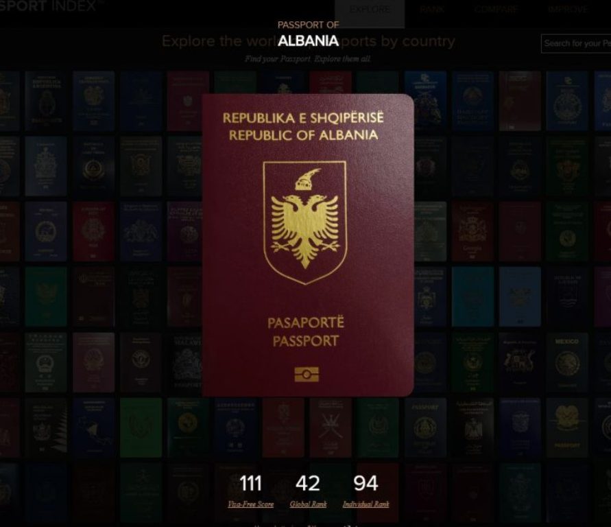 Albanian passport ranks 43rd in the global ranking