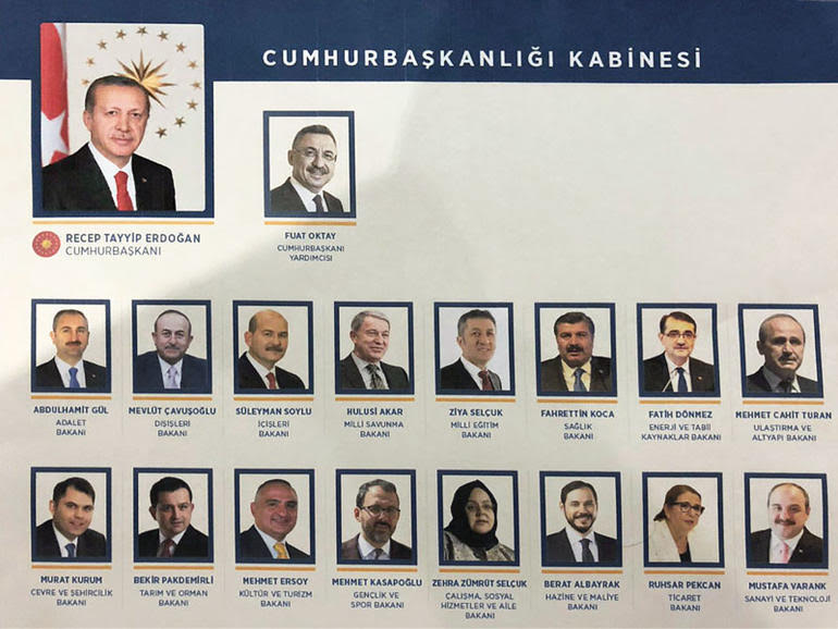 Η νέα τουρκική κυβέρνηση τού Erdoğan
