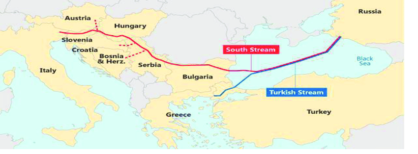 Επέκταση του Turkish Stream προς τη Σερβία