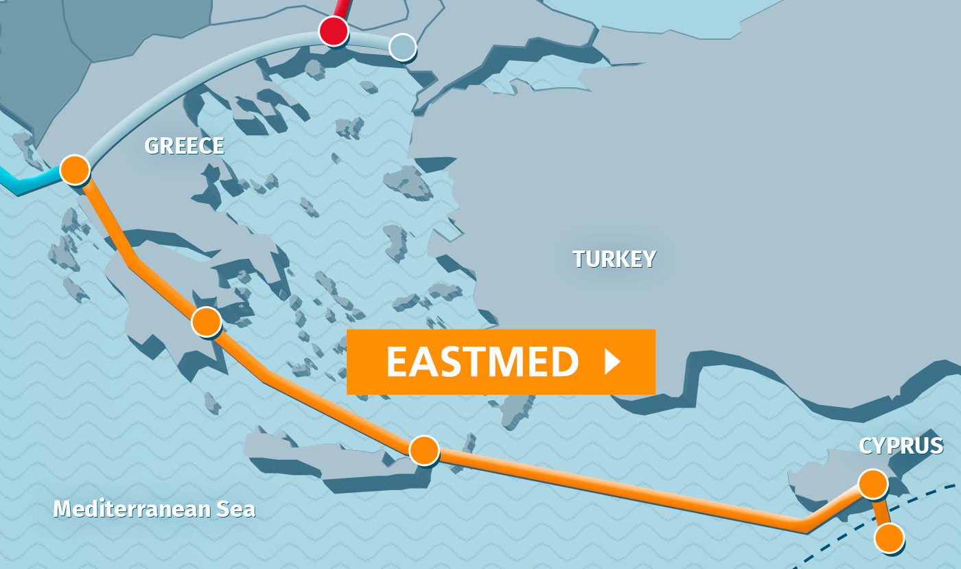 Ανατροπή στην Ανατολική Μεσόγειο για τον East Med