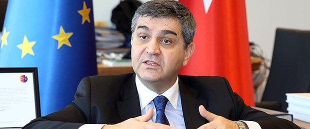 Άγκυρα προς Βρυξέλλες για Κύπρο: «Δεν έχετε δικαίωμα να καθορίζετε τα σύνορα των χωρών μελών σας»