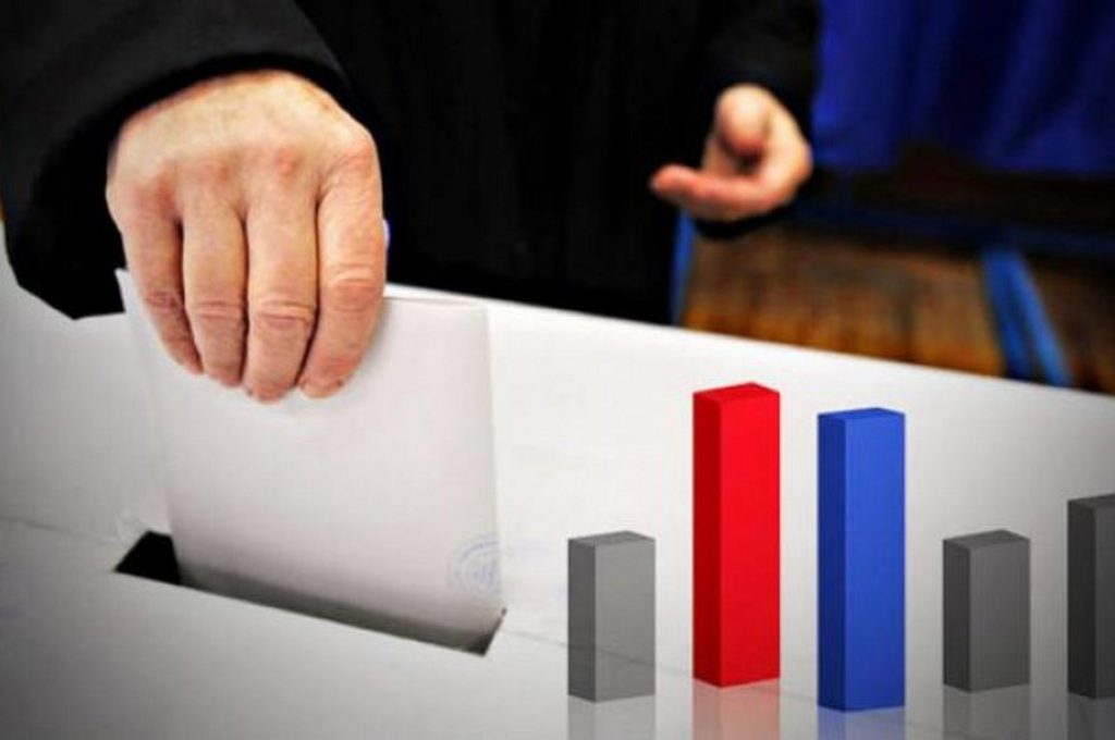 Άνετη επικράτηση της Νέας Δημοκρατίας έναντι του SYRIZA δείχνουν νέες δημοσκοπήσεις