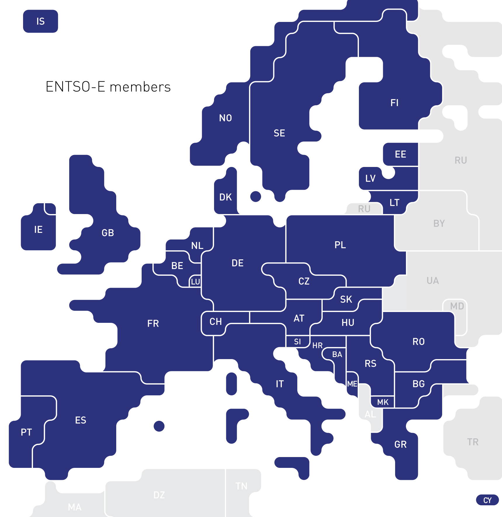 Ενισχύεται η ηλεκτρική διασύνδεση των Βαλκανίων
