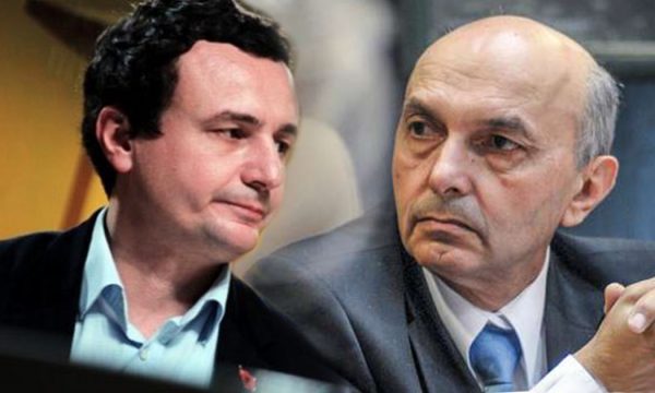 Κοσσυφοπέδιο: Κίνδυνος κατάρρευσης της κυβέρνησης Kurti