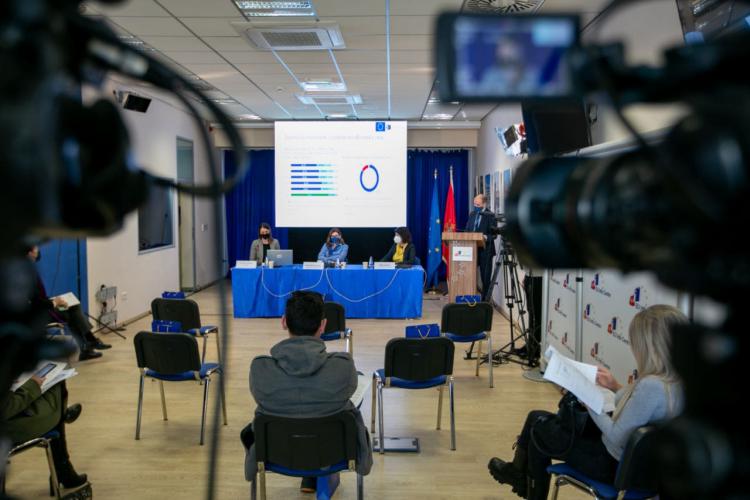 Μαυροβούνιο: Εντείνεται η υποστήριξη της ένταξης στην ΕΕ μεταξύ των πολιτών