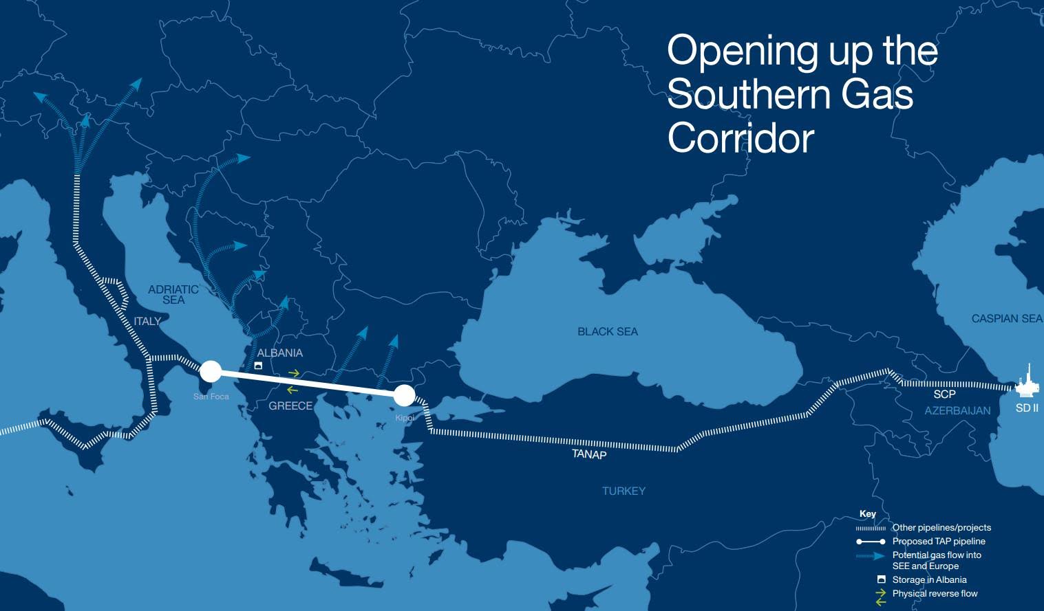 Prirodni gas „dominira“ energetskim miksom zemalja jugoistočne Evrope