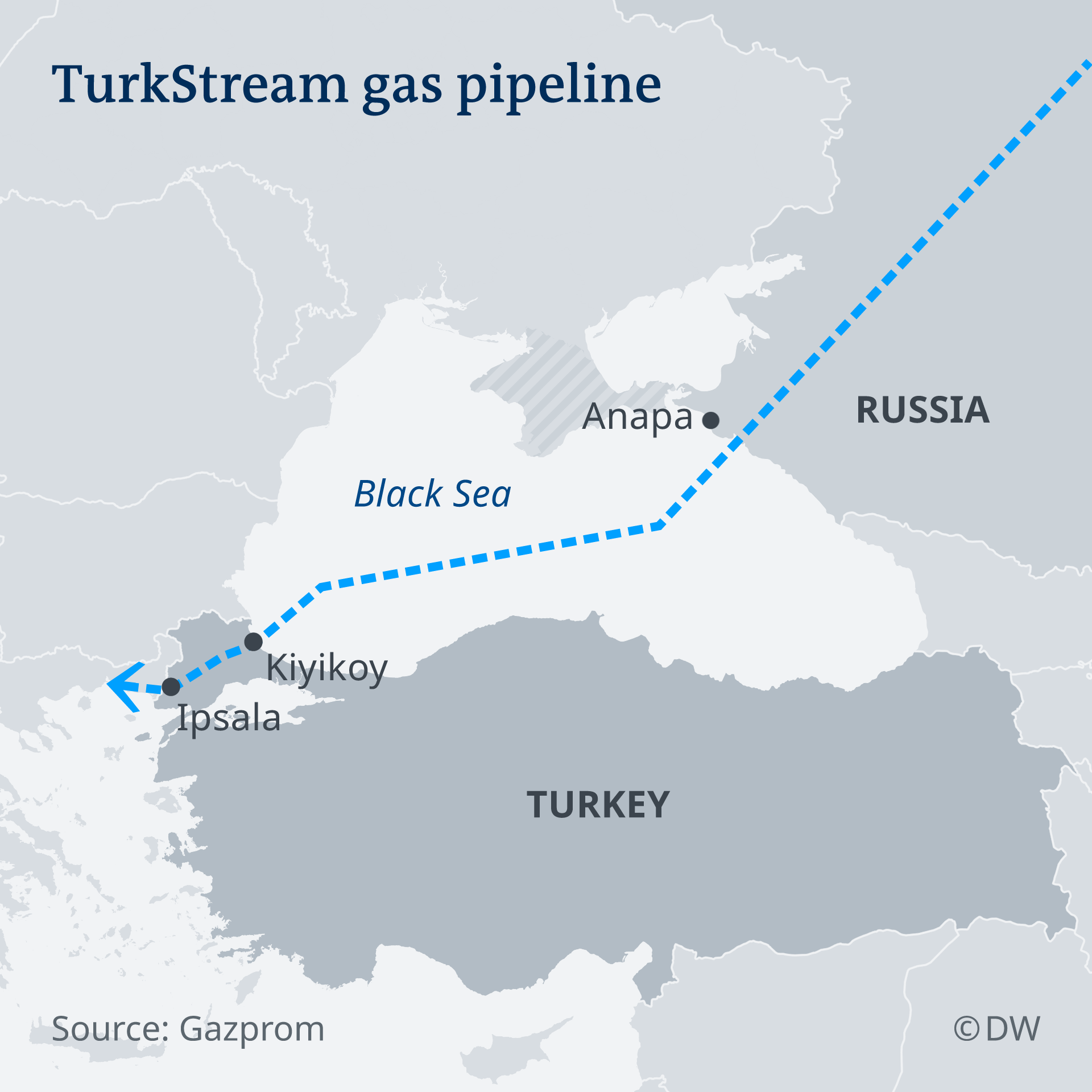 Bugarska: 5. septembra potpis za Turski tok