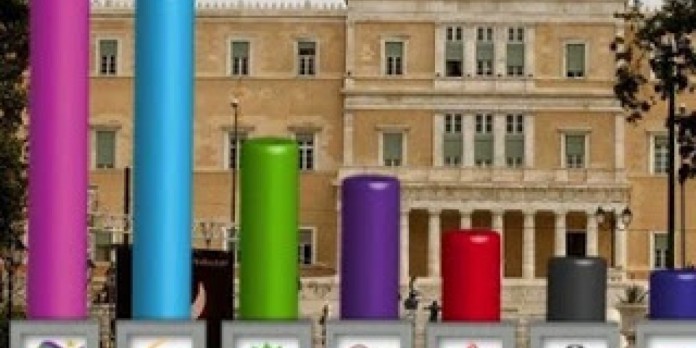 Nova demokratija dvocifrenoj prednosti nad SIRIZA, pokazuje istraživanje MRB-a