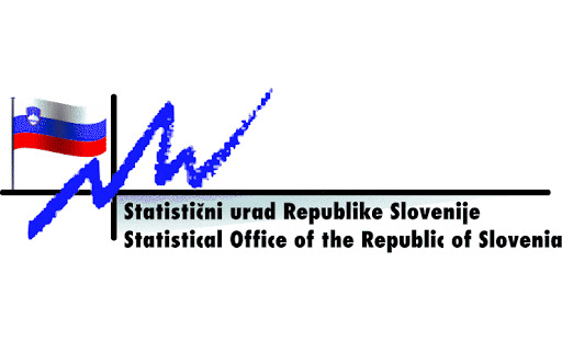 Slovenija: Vrednost industrijske proizvodnje u julu 2020. za 8,0% veća nego u junu 2020